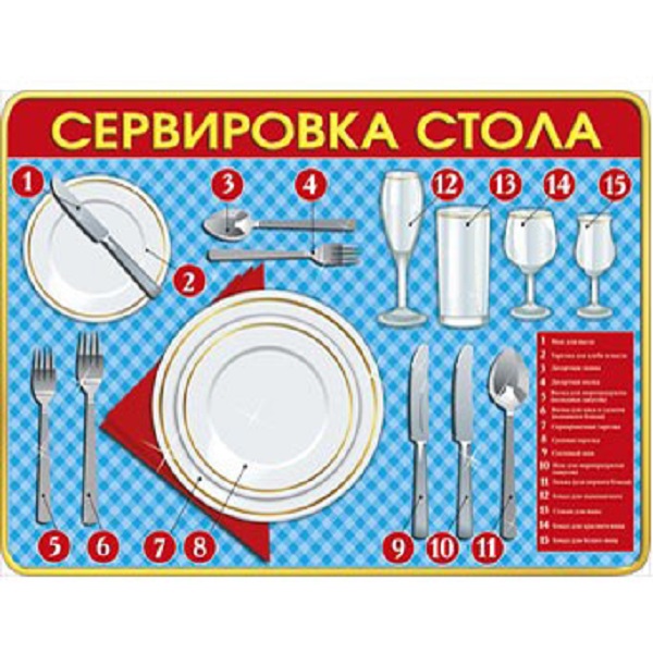 Подкладка настольная пластиковая Мир поздравлений Сервировка стола Подкладка настольная пластиковая Мир поздравлений Сервировка стола